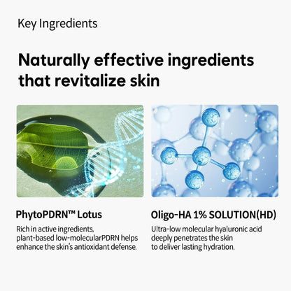 PDRN Face Mask